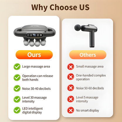 PulseCoreX Pro - 16 Head Deep Tissue Massager