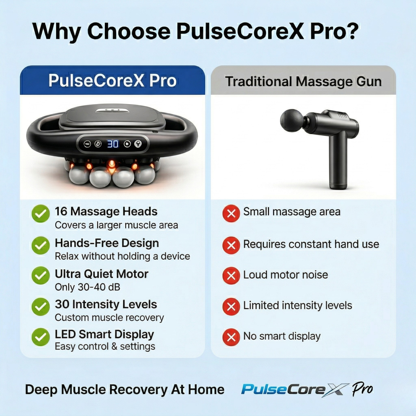 PulseCoreX Pro - Ultimate Recovery Massager
