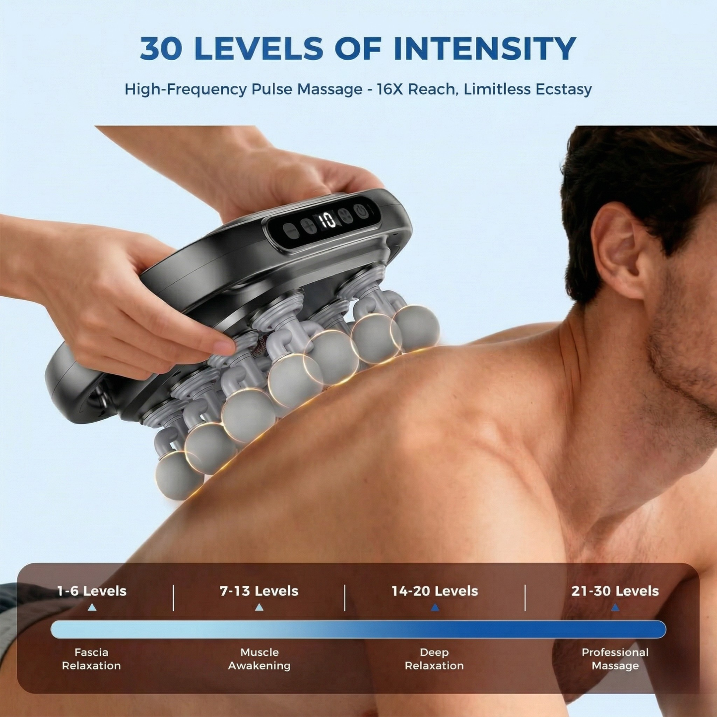PulseCoreX Pro - Ultimate Recovery Massager